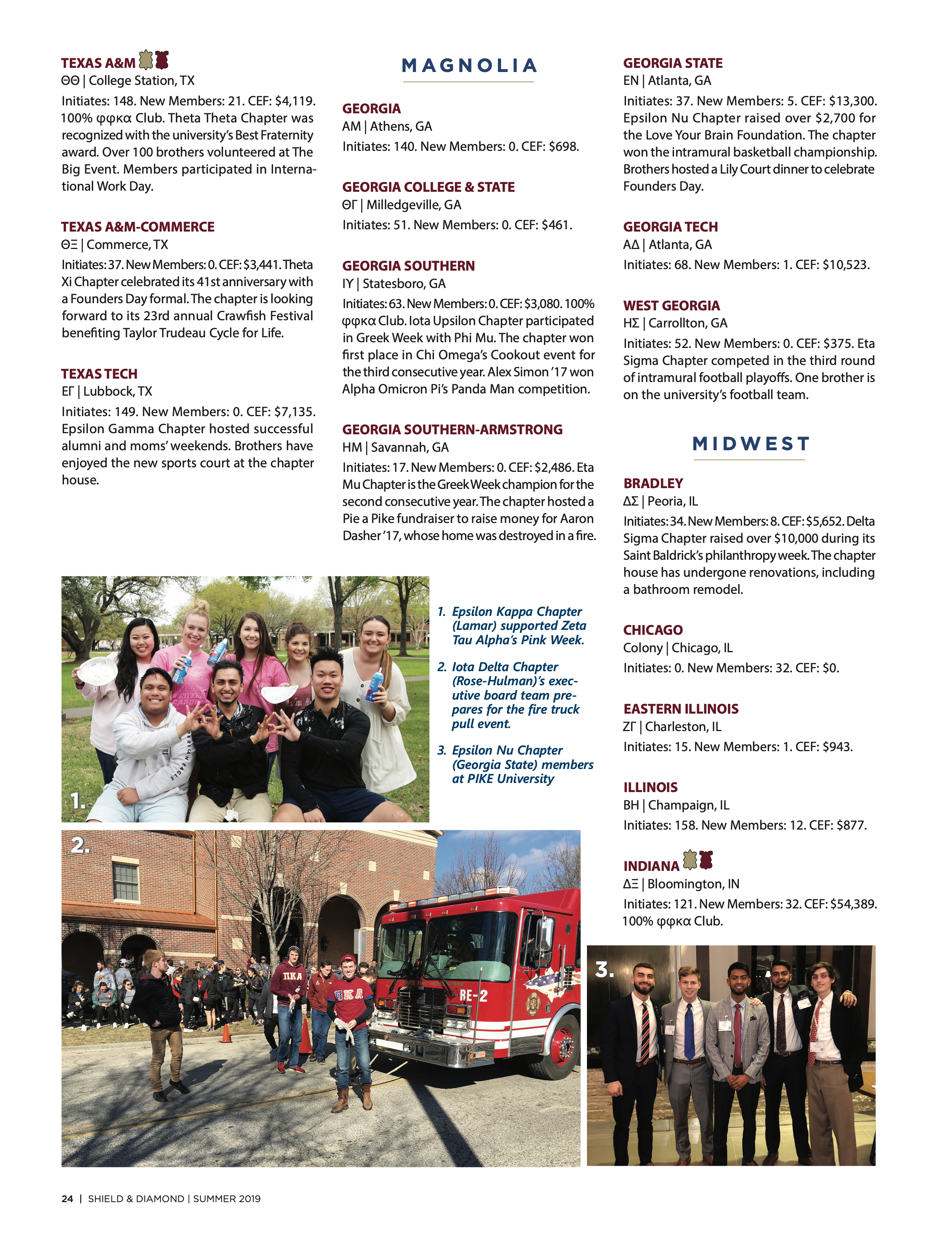 Chapters Notes, Continued 4, Summer 2019